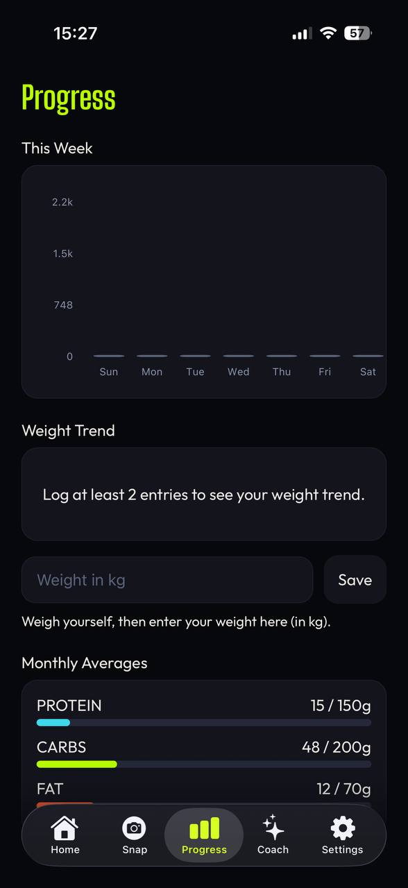 ميزة تتبع التقدم في خطوة